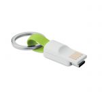 Brelok USB