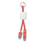 Brelok USB