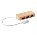 Hub USB