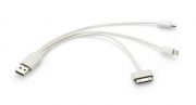 Kabel USB