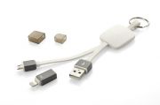 Kabel USB