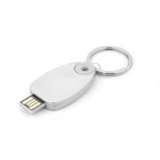 Pamięć USB