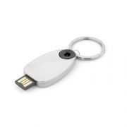 Pamięć USB