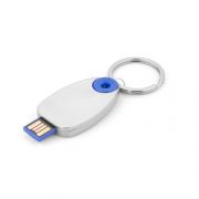 Pamięć USB