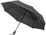 Parasol automatyczny