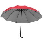 Parasol kieszonkowy